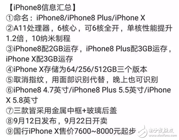 iphone8發(fā)布會倒計時：iPhone8配置確認，增強現(xiàn)實（AR）將成為未來iPhone銷售的新動力！明年銷售破1萬億美元靠它了！