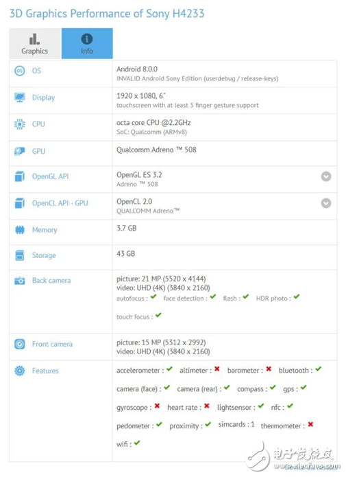iphone8發(fā)布會結(jié)束：繼iPhone x發(fā)布全面屏后，索尼明年新機曝光！是否引入全面屏設(shè)計則是最大的懸念布全面