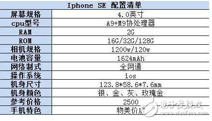 iPhonex上市，《王者榮耀》玩家看如此天價(jià)手機(jī)，打王者榮耀爽是爽，卻有致命缺點(diǎn)！