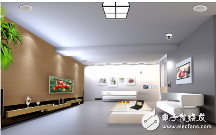 物聯(lián)網(wǎng)智能家居概述與相關(guān)產(chǎn)品現(xiàn)狀介紹及智能家居方案