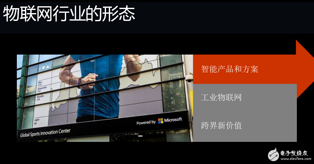 傳統(tǒng)硬件企業(yè)轉(zhuǎn)型到物聯(lián)網(wǎng)行業(yè)形態(tài)以及智能機(jī)器人的發(fā)展