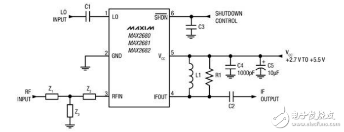 混頻器基礎(chǔ)應(yīng)用知識(shí)