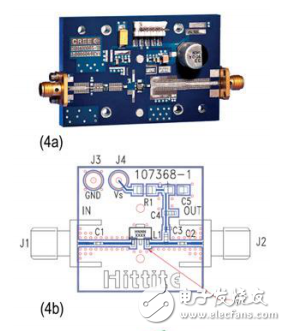 檢查單元件的芯片為無線設(shè)計開發(fā)工具