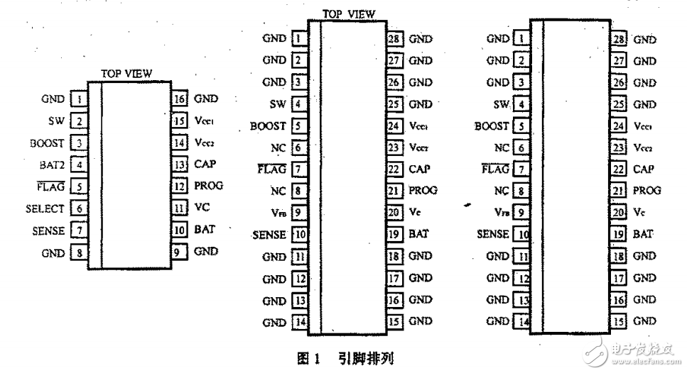 帶有預(yù)置電壓和終止標志的恒壓恒流充電控制器