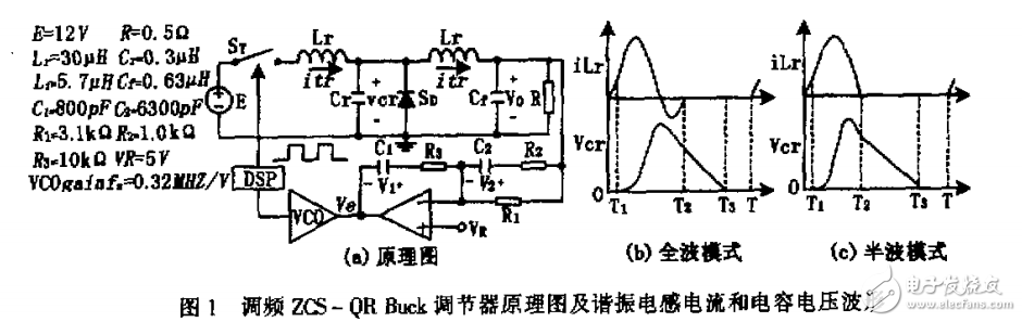 調(diào)頻準(zhǔn)諧振變換器系統(tǒng)的非線性全階建模及符號分析法