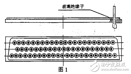 程序控制器連接頭封接技術(shù)與拓寬連接器研制的新思路
