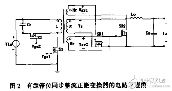 采用同步整流的有源箝位正激式DC-DC變換器的研究