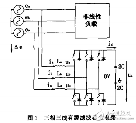 并聯有源電力濾波器直流側電壓紋波估計和電容設計