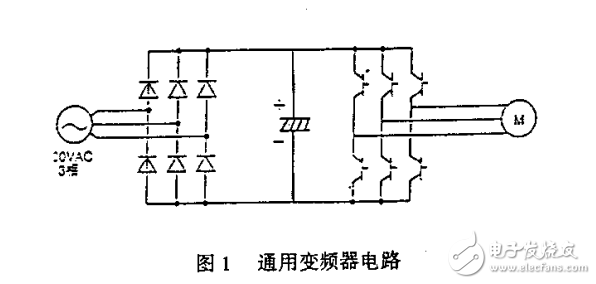 　　眾所周知，變頻器主要用在電動機(jī)中以改變轉(zhuǎn)速。以往，對電動機(jī)的認(rèn)識是有直流電動機(jī)和交流電動機(jī)兩種，直流電動機(jī)，要改變轉(zhuǎn)速是容易的，但必須用整流子和電刷，價格十分晶貴，而且檢修更難。交流電動機(jī)的價格低廉，檢修也不太難。根據(jù)電源頻率就定下轉(zhuǎn)速，所以，要改變轉(zhuǎn)速就有困難。因此人們開發(fā)了變頻器，因?yàn)樽冾l器的輸出頻率很容易控制，只要控制輸出頻率就可以改變交流電動機(jī)的轉(zhuǎn)速。在使用電動機(jī)的機(jī)器中，轉(zhuǎn)速的控制十分必要，因此，開始采用變頻器交流電動機(jī)。 空氣調(diào)節(jié)器、電車、電梯、鼓風(fēng)機(jī)、抽水機(jī)、起重機(jī)、工作機(jī)械等大多數(shù)都要控制機(jī)械的轉(zhuǎn)速。除此以外，日光燈、機(jī)器、無停電電源等都離不開變頻器，變癲器的應(yīng)用已滲透到國民經(jīng)濟(jì)的各個領(lǐng)域，因此，迫切要求變頻器急速發(fā)展和改