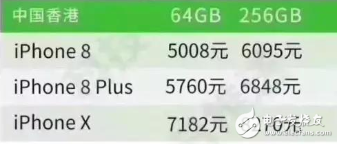 iphone8發(fā)布!iPhone8、iPhone8 Plus即將上市,港版iphone8便宜卻有缺陷,還是買iphone7吧