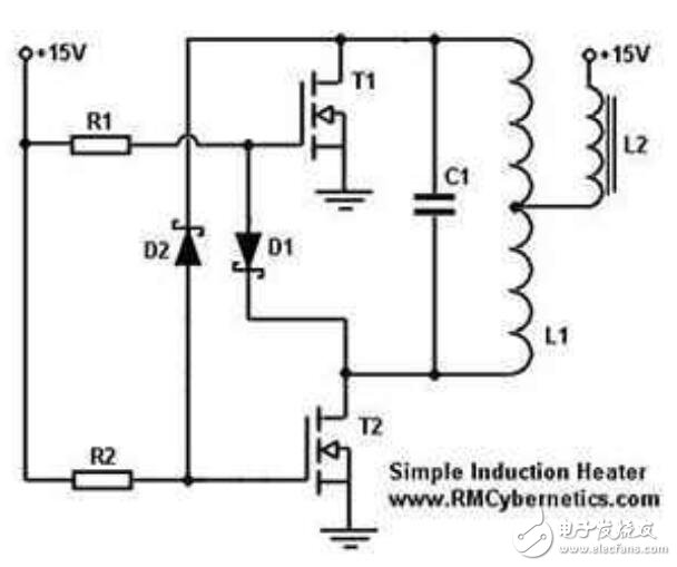 使用射頻加熱和焊接的設(shè)計應(yīng)用