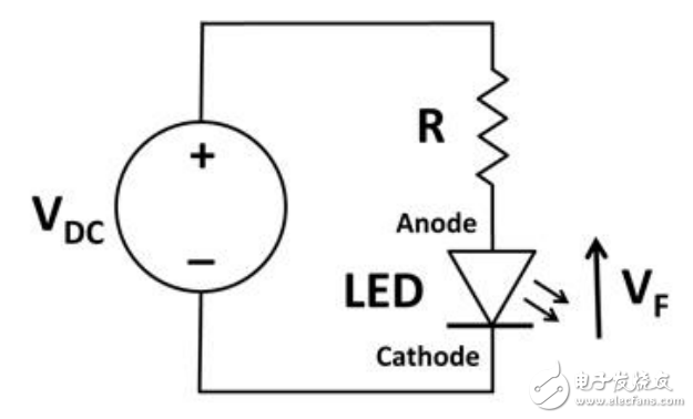 網絡技術控制的照明系統(tǒng)