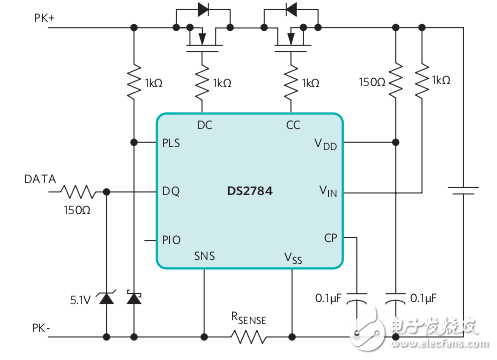 安全可靠的高精度電池監(jiān)測(cè)方案