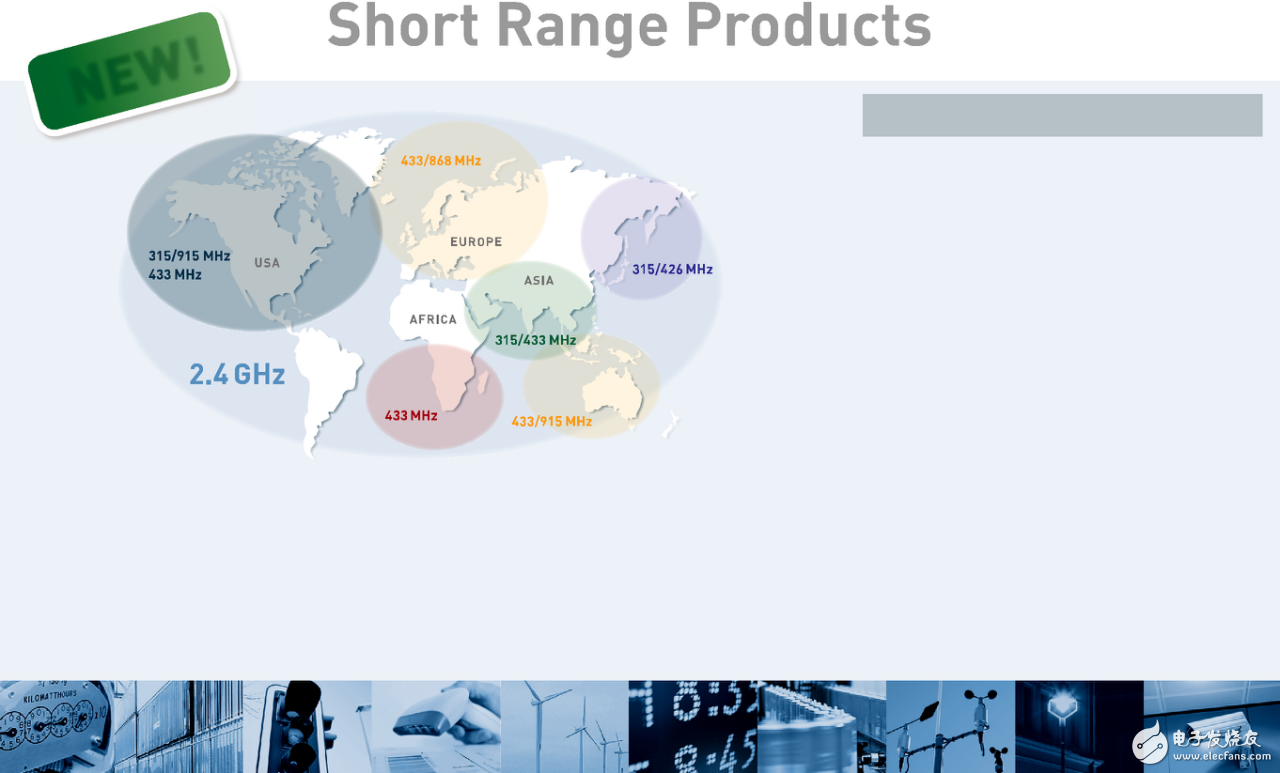 無(wú)線通訊模塊泰利特的產(chǎn)品線研究