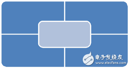 基于生物識(shí)別的智能護(hù)照