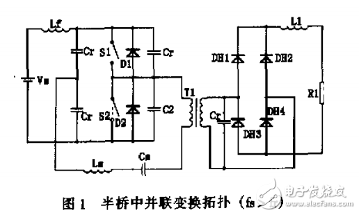 1000W串并聯(lián)諧振高壓電源詳細(xì)設(shè)計(jì)參數(shù)
