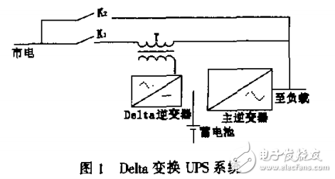 Delta變換UPS系統(tǒng)技術現(xiàn)狀和發(fā)展趨勢