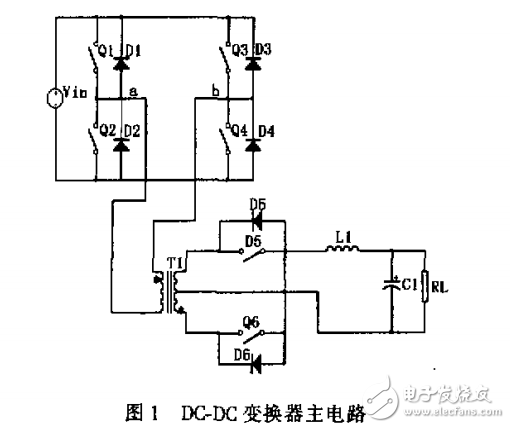 DC-DC變換器突加負(fù)載時(shí)的動(dòng)態(tài)性能研究詳細(xì)分析與實(shí)驗(yàn)驗(yàn)證