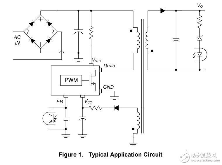 FSGM0465開關(guān)電源設(shè)計(jì)芯片資料