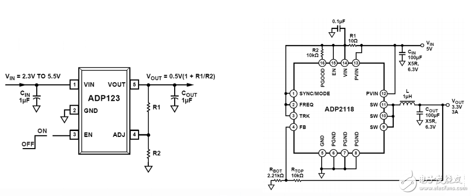 電源管理基礎(chǔ)知識(shí)電源管理基礎(chǔ)知識(shí)電源管理基礎(chǔ)知識(shí)