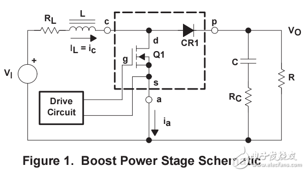 　　Texas Instruments and its subsidiaries （TI） reserve the right to make changes to their products or to discontinue  　　any product or service without notice， and advise customers to obtain the latest version of relevant information  　　to verify， before placing orders， that information being relied on is current and complete. All products are sold  　　subject to the terms and conditions of sale supplied at the time of order acknowledgement， including those  　　pertaining to warranty， patent infringement， and limitation of liability.  　　TI warrants performance of its semiconductor products to the specifications applicable at the time of sale in  　　accordance with TI’s standard warranty. Testing and other quality control techniques are utilized to the extent  　　TI deems necessary to support this warranty. Specific testing of all parameters of each device is not necessarily  　　performed， except those mandated by government requirements.  　　CERTAIN APPLICATIONS USING SEMICONDUCTOR PRODUCTS MAY INVOLVE POTENTIAL RISKS OF  　　DEATH， PERSONAL INJURY， OR SEVERE PROPERTY OR ENVIRONMENTAL DAMAGE （“CRITICAL  　　APPLICATIONS”）。 TI SEMICONDUCTOR PRODUCTS ARE NOT DESIGNED， AUTHORIZED， OR  　　WARRANTED TO BE SUITABLE FOR USE IN LIFE-SUPPORT DEVICES OR SYSTEMS OR OTHER  　　CRITICAL APPLICATIONS. INCLUSION OF TI PRODUCTS IN SUCH APPLICATIONS IS UNDERSTOOD TO  　　BE FULLY AT THE CUSTOMER’S RISK.  　　In order to minimize risks associated with the customer’s applications， adequate design and operating  　　safeguards must be provided by the customer to minimize inherent or procedural hazards.  　　TI assumes no liability for applications assistance or customer product design. TI does not warrant or represent  　　that any license， either express or implied， is granted under any patent right， copyright， mask work right， or other  　　intellectual property right of TI covering or relating to any combination， machine， or process in which such  　　semiconductor products or services might be or are used. TI’s publication of information regarding any third  　　party’s products or services does not constitute TI’s approval， warranty or endorsement thereof.