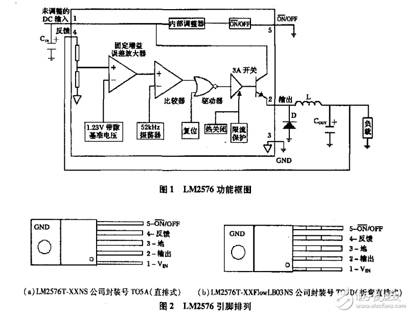 單片式開關(guān)穩(wěn)壓器LM2576-ADJ及其應(yīng)用電路簡單實(shí)用性強(qiáng)