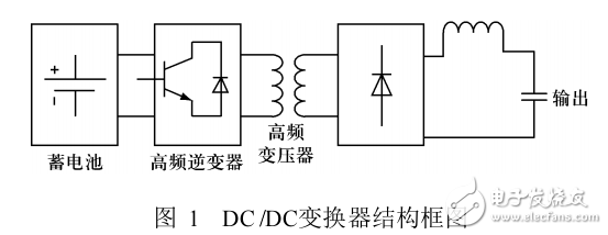 利用推挽正激技術(shù)設(shè)計(jì)DCDC開關(guān)電源該開關(guān)電源輸出穩(wěn)定、波形理想