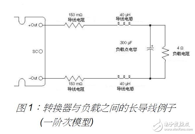 Vicor的微型模塊系列隔離式遙感設(shè)計(jì)指南