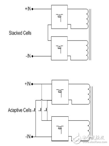 基于VI晶片、PFM功率校正模塊及前端的應(yīng)用筆記