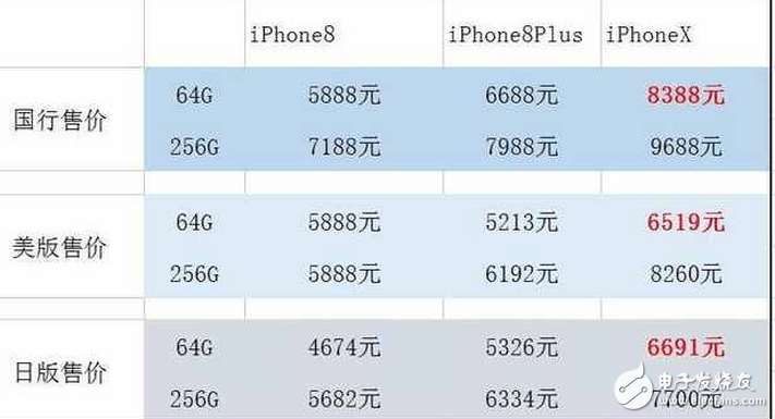 華為mate10什么時候上市?華為mate10配置、價格確認,對抗iPhoneX