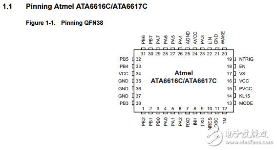 ata6616c/ata6617c,LIN收發(fā)器閃存微控制器，調(diào)節(jié)器和看門狗數(shù)據(jù)表