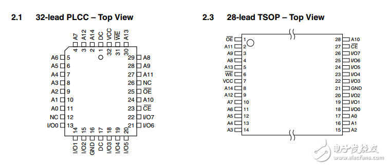 256k(32K×8)電池電壓并行EEPROM at28bv256