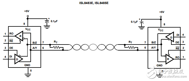 高速度和擺率限制RS-485/RS-422收發(fā)器ISL8483E, ISL8485E