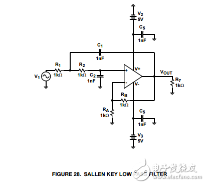 高電源電壓200mhz增益穩(wěn)定的運(yùn)算放大器ISL55004