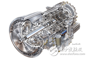 電動(dòng)汽車MPT電機(jī)測(cè)試系統(tǒng)的仿真