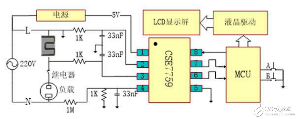 基于CSE7759計量插座設(shè)計方案