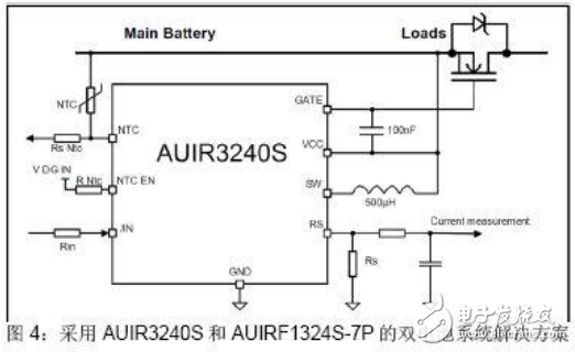 微混合動(dòng)力起止系統(tǒng)設(shè)計(jì)