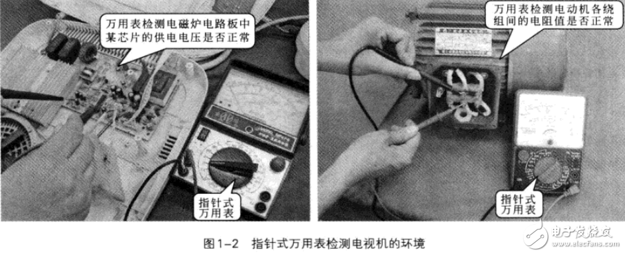 電子元器件檢測技能速成全圖解