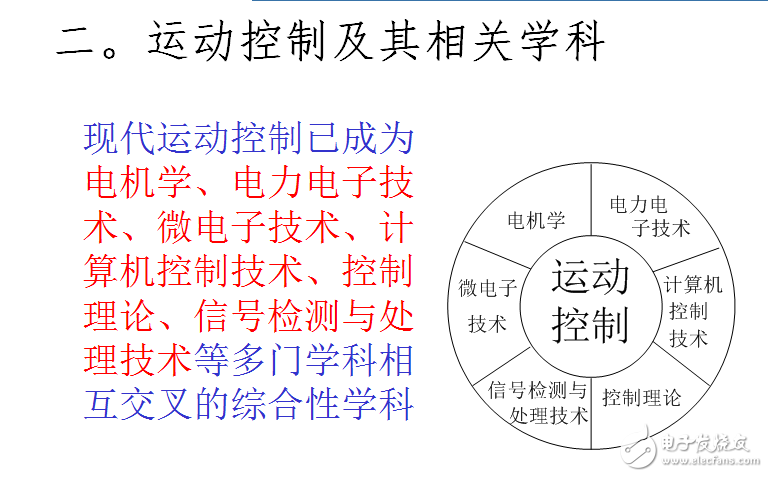 運動控制系統(tǒng)的定義及其相關(guān)學科的介紹