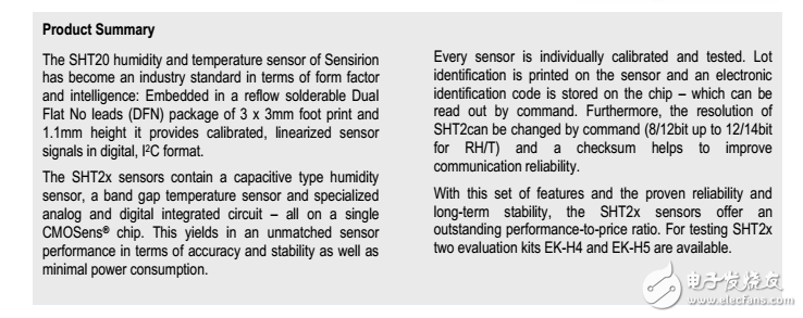 STM32硬件i2c，CubeMX，Hal庫