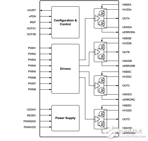 D2-24044數(shù)字音頻功放級(jí)