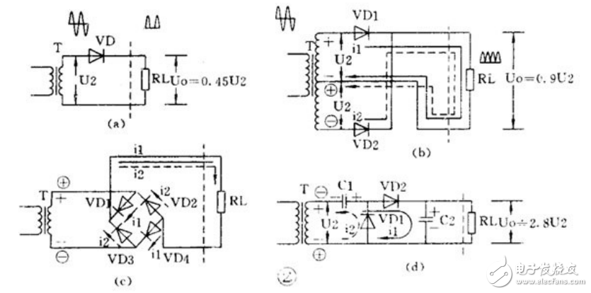 教你快速看懂電路圖，適用有一定基礎(chǔ)的