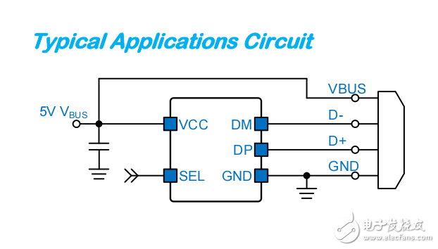 LY7607系列 USB智能識(shí)別芯片