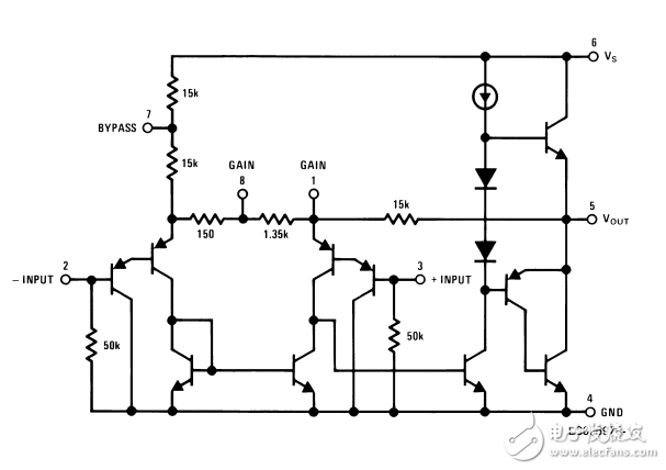 LM386的性能指標(biāo)以及用途