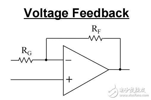 運算放大器和專用放大器的應用和常識