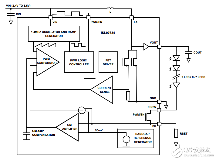 具有寬脈寬調(diào)變范圍的白光LED驅(qū)動(dòng)器ISL97634