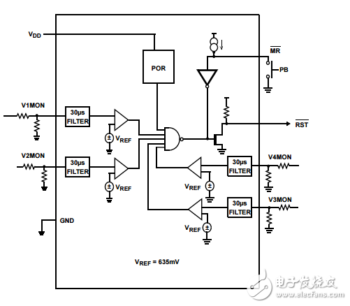 ISL88041四電壓監(jiān)測(cè)