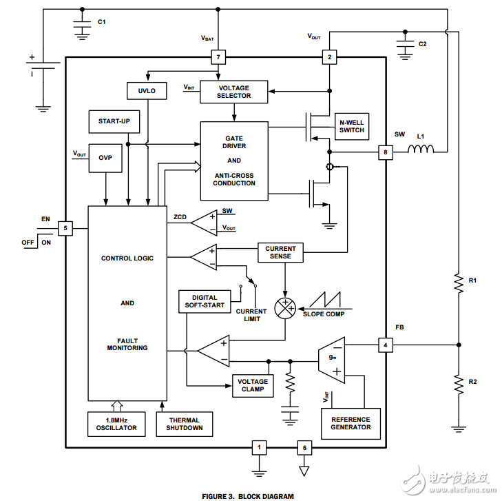 ISL9113A與1.3a開(kāi)關(guān)低輸入電壓和高效率同步升壓轉(zhuǎn)換器