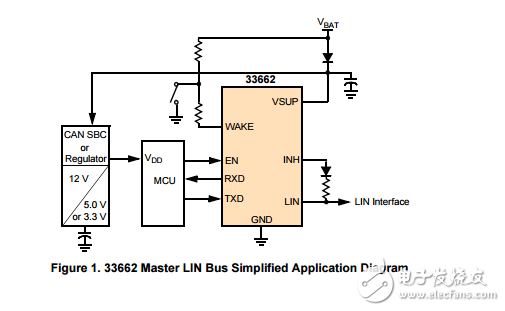 MC33662數(shù)據(jù)手冊(cè)下載