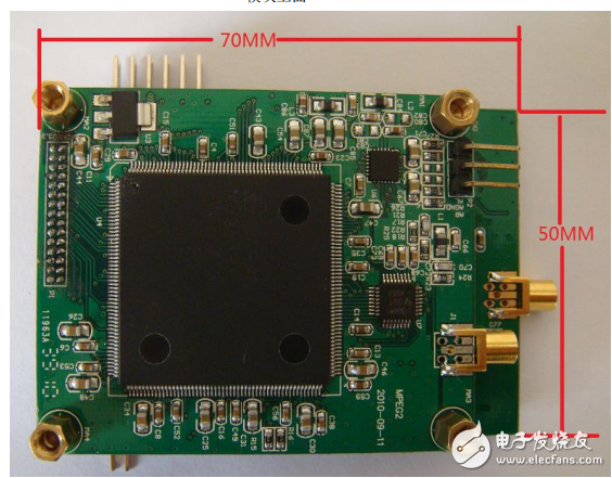 COFDM調(diào)制模塊簡介
